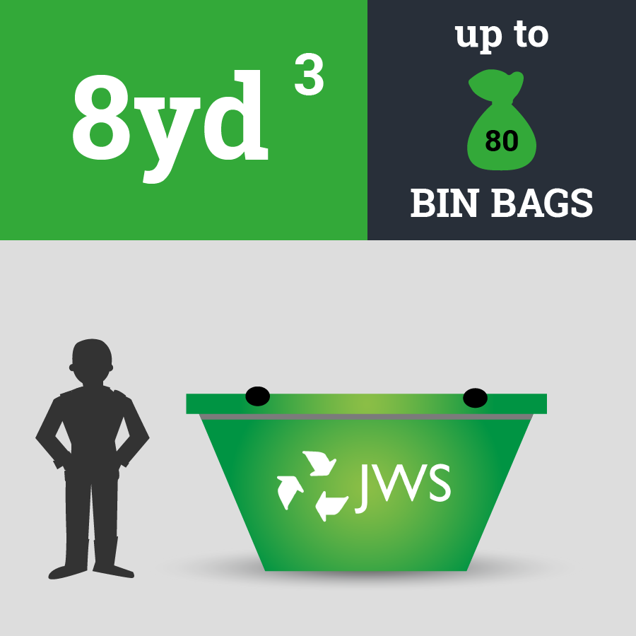 8-yard skip hire image showing scale and up to 80 bin bag capacity